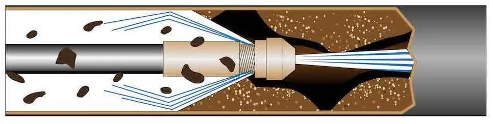 Hydro Jet Drain Cleaning for clogged drains